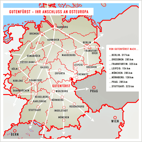 Logistik Osteuropa